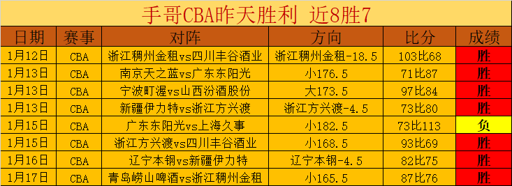 一瞥瞬间,领略世界超,级球星足球,博鱼体育官网,博鱼体育app,博鱼体育APP下载