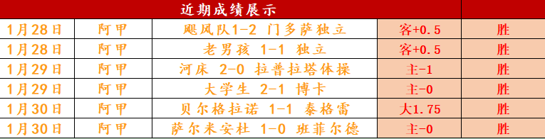 昨日激战,连胜,谁能笑到最,博鱼体育官网,博鱼体育app,博鱼体育APP下载