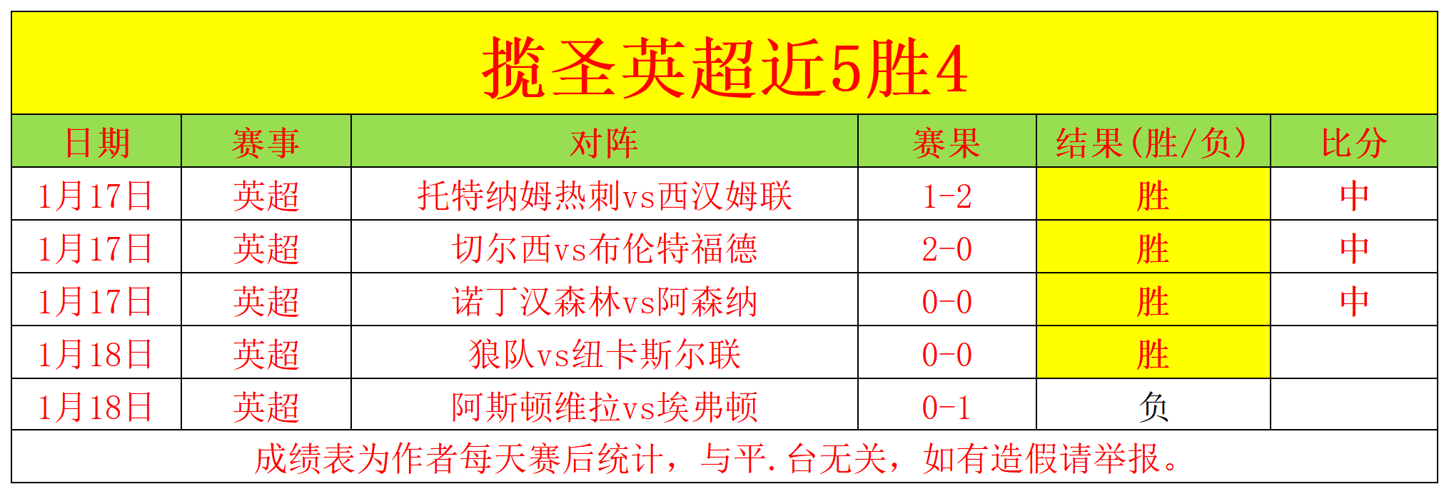 联合国等机,构联合评估,加沙重建资,博鱼体育官网,博鱼体育app,博鱼体育APP下载