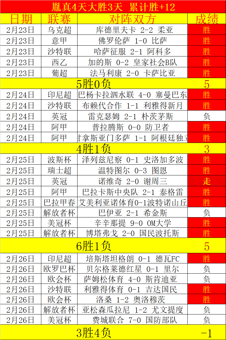 德约科维奇,因伤缺席戴,维斯杯首轮,博鱼体育官网,博鱼体育app,博鱼体育APP下载