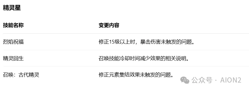 巴西球星号,码揭晓,若昂,博鱼体育官网,博鱼体育app,博鱼体育APP下载