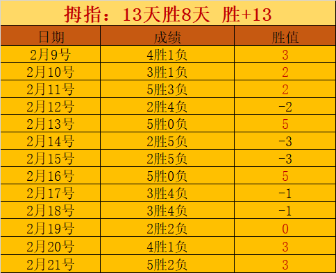 阿甲门多萨,独立,河床专家推,博鱼体育官网,博鱼体育app,博鱼体育APP下载