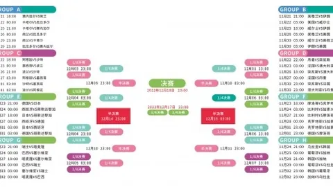 一瞥瞬间，领略世界超级球星足球盛宴！